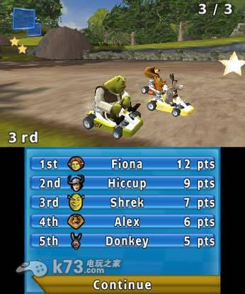 3ds 梦工厂全明星卡丁车美版提供下载-梦工厂全明星卡丁车中文版下载