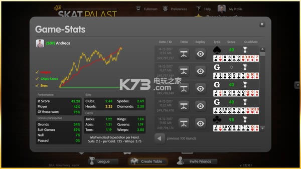 ��͢�� ���İ����� ��ͼ