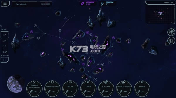 �����ź� ���İ����� ��ͼ