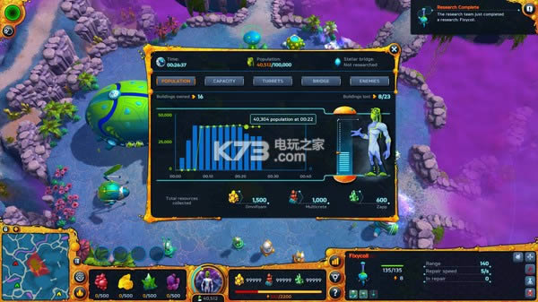 ��������������� �ⰲװδ���ܰ����� ��ͼ