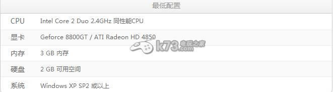 ����ɭ�� v3.13 ���������� ��ͼ