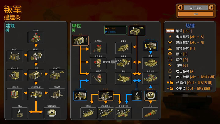 8λ���� ��׿���İ����� ��ͼ