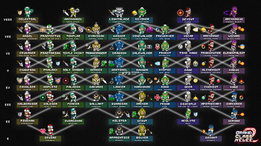 ȫְ���Ҷ�2�ƽ������ṩ����-Grand Class Melee 2�������������