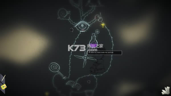 �ĵ���״ �����ƽ������ ��ͼ