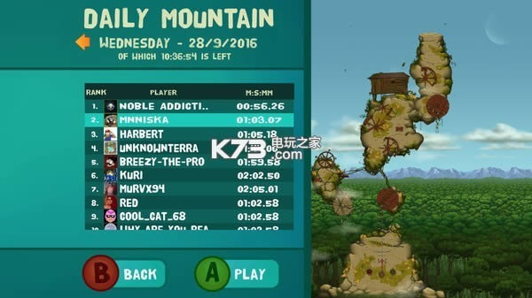 ���������� ���������� ��ͼ