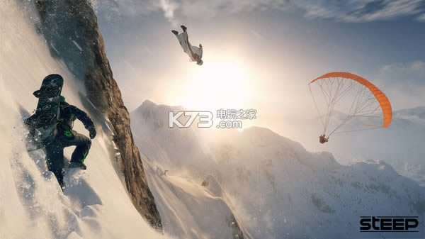 �����۷�steep ������ʽ������ ��ͼ