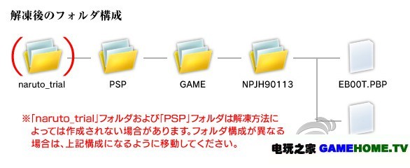 《死或生 乐园》体验版下载