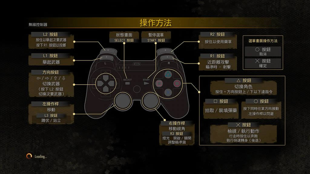 PS3Σʾ¼2PSNӢİ