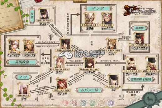 Code Realize Ċ  ԤԼ ͼ