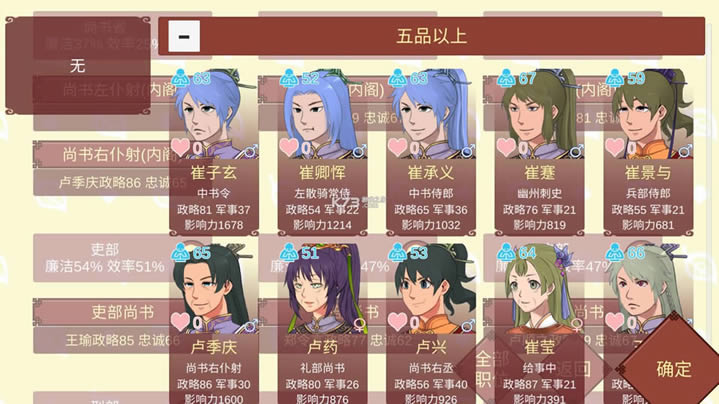 Ů�۵��ճ� v1.29 ��Ϸ�ƽ�� ��ͼ