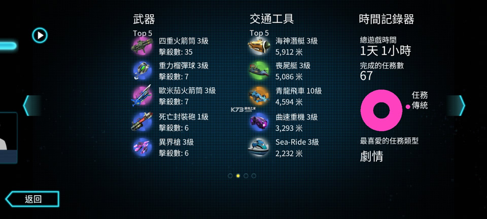 �µ�����ά��˹ v5.4.2b 2021�����ƽ�� ��ͼ