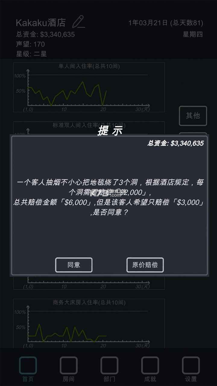 ģ�⾭Ӫ�ҵľƵ� v3.5 ���޽�Ұ� ��ͼ