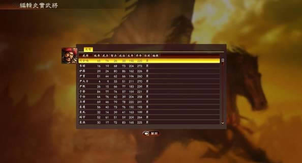 ����־13����,����־13 �����ƽ������