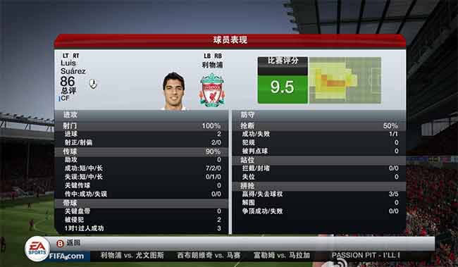 FIFA 13����,FIFA 13 ��������Ӳ�̰�����