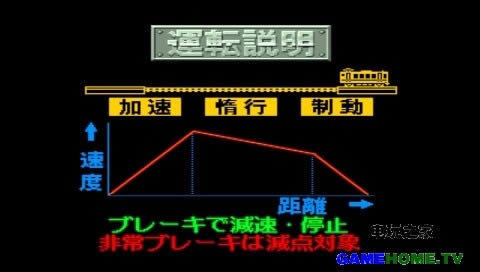 PS游戏大礼包:经典游戏合集第六弹下载