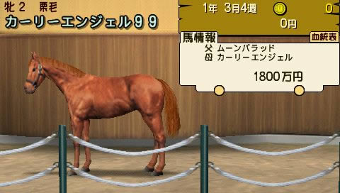 PSP±
