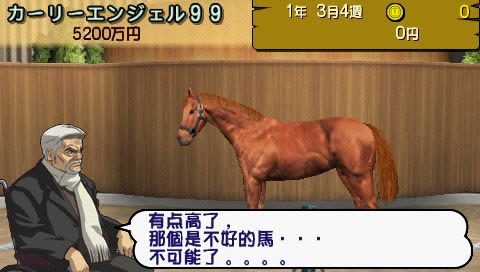 PSP±