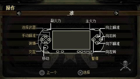 PSPֿͷ