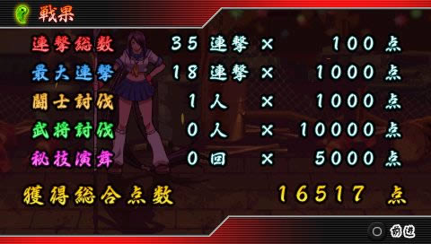 PSP《一骑当千》简体汉化版下载
