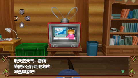 PSP ǴʹҵԸĺ