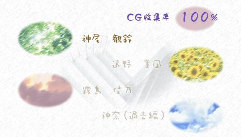 PSP《鸟之诗/AIR》汉化中文版下载