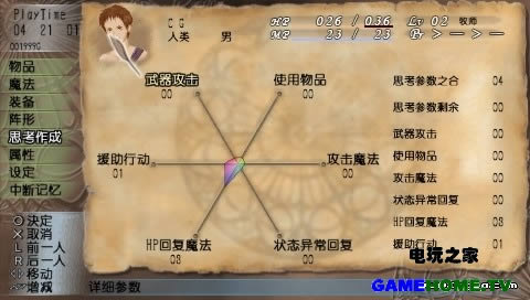 PSP߶ʿ