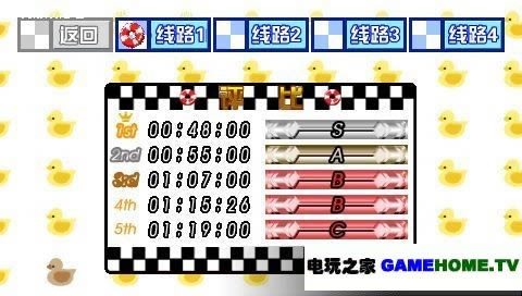 个人汉化 PSN《BOAT RACING》汉化版下载