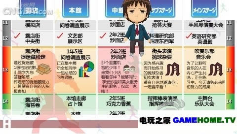 PSP《凉宫春日的追想》汉化版下载