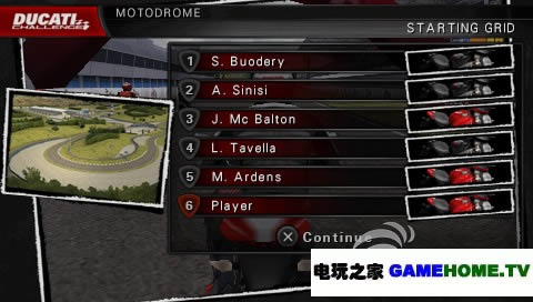 PSP Minis《杜卡迪挑战赛》美版下载下载