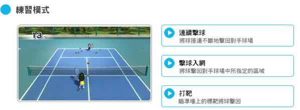 WiiWii Sports̨棨ģ